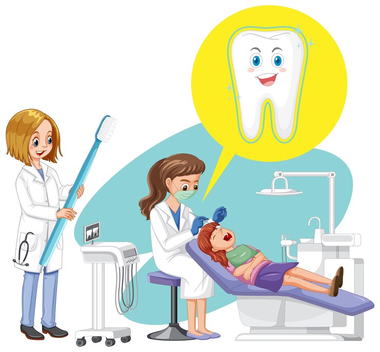 Dental FAQ Image